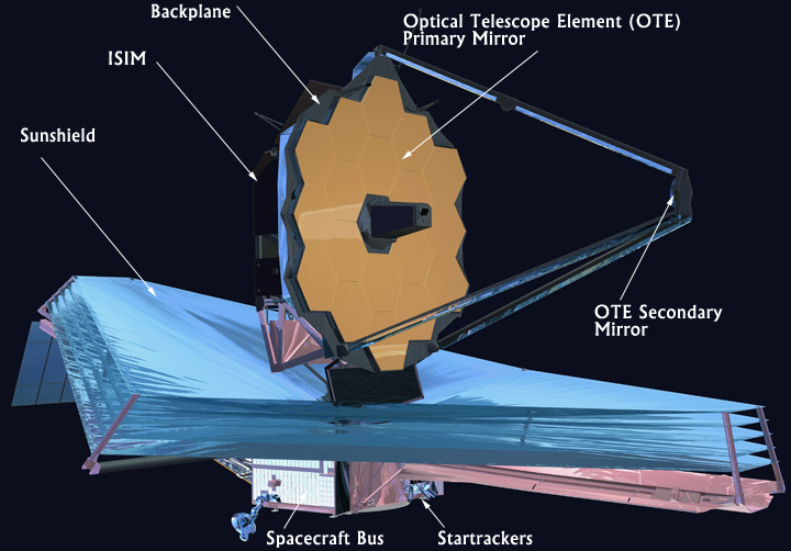 jwst_front_view.jpg