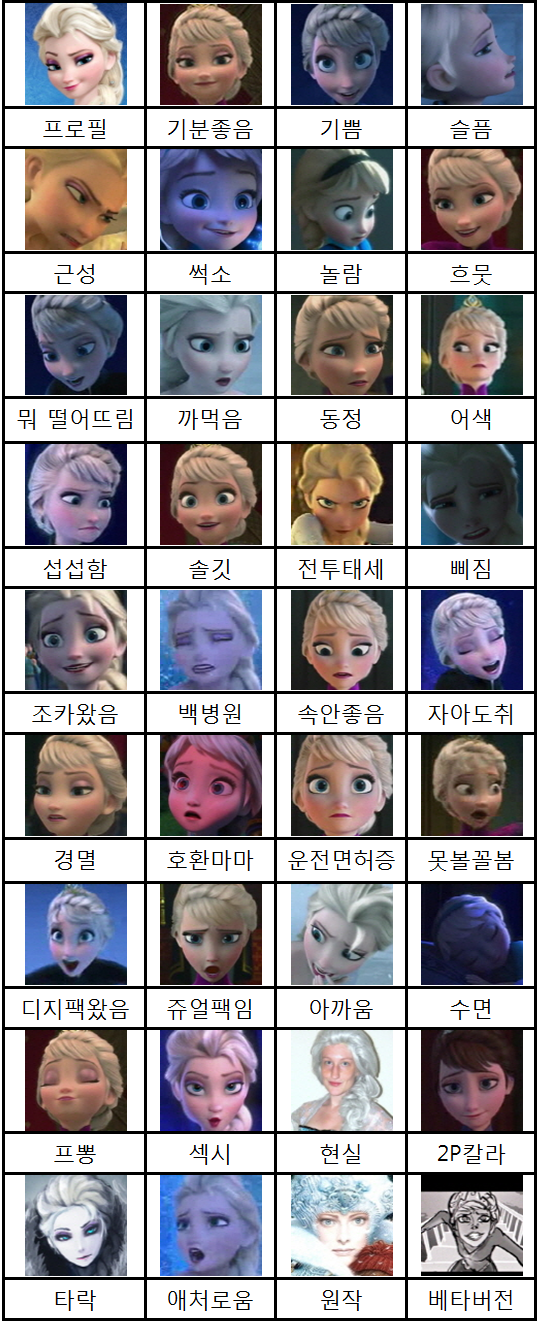 엘사 표정 완성본.png